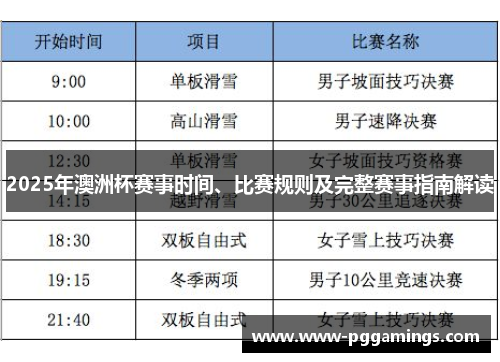 2025年澳洲杯赛事时间、比赛规则及完整赛事指南解读 2025年澳洲杯赛事时间、比赛规则及完整赛事指南解读