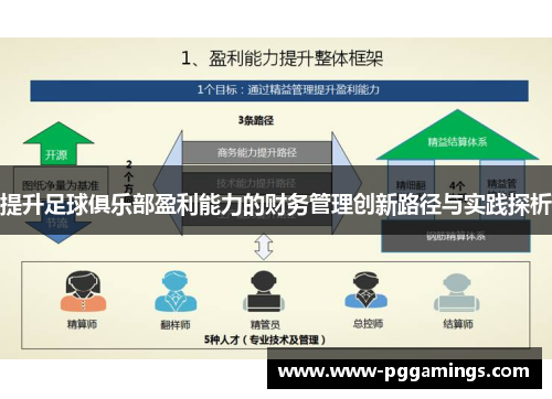 提升足球俱乐部盈利能力的财务管理创新路径与实践探析