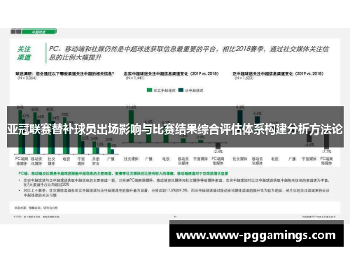 亚冠联赛替补球员出场影响与比赛结果综合评估体系构建分析方法论 亚冠联赛替补球员出场影响与比赛结果综合评估体系构建分析方法论